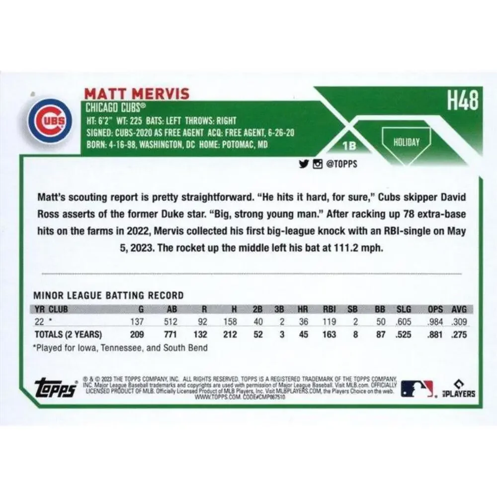 Topps 2023 holiday